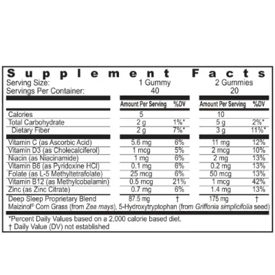 Kids Calm – Natural Melatonin-Free Sleep Gummies for Kids with Maizinol® & Vitamins